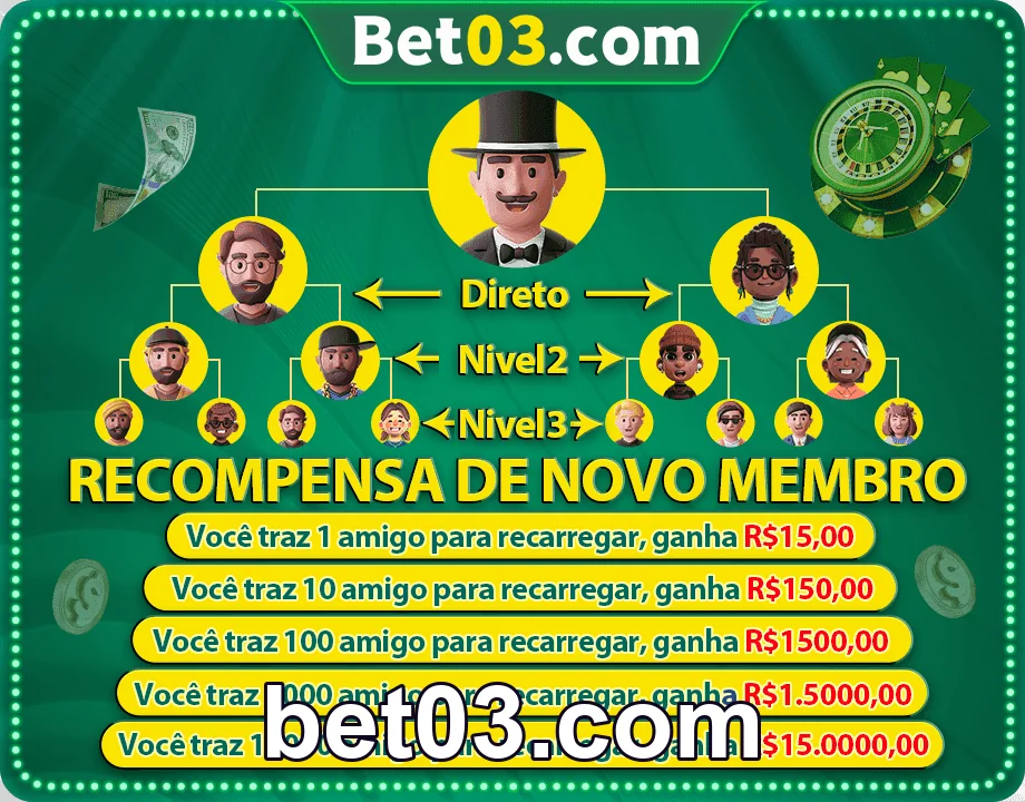 A emoção do Live Gaming